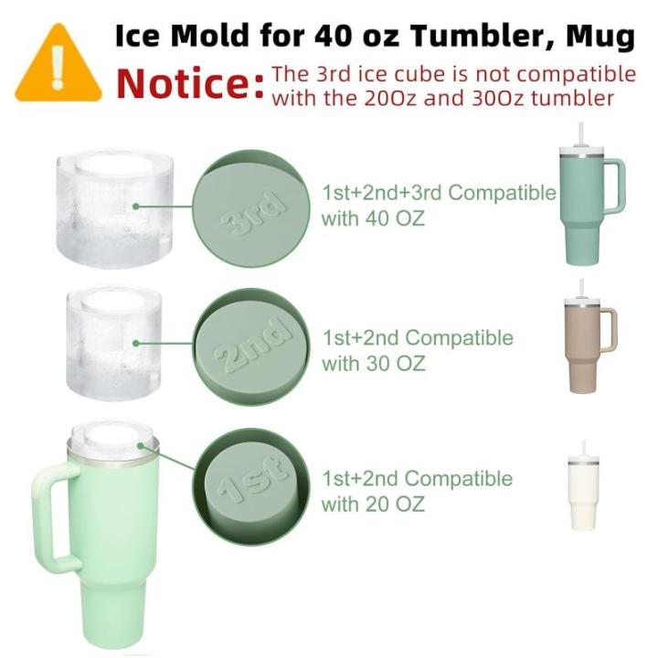 Stanley Cup IJsblokjesvorm accessoires, siliconen ijsblokjeshouder met deksel en houder, 3 vakken voor ijsblokjes, ijsblokjes voor 100 ml Tumbler beker cocktails, whisky, fruitpure