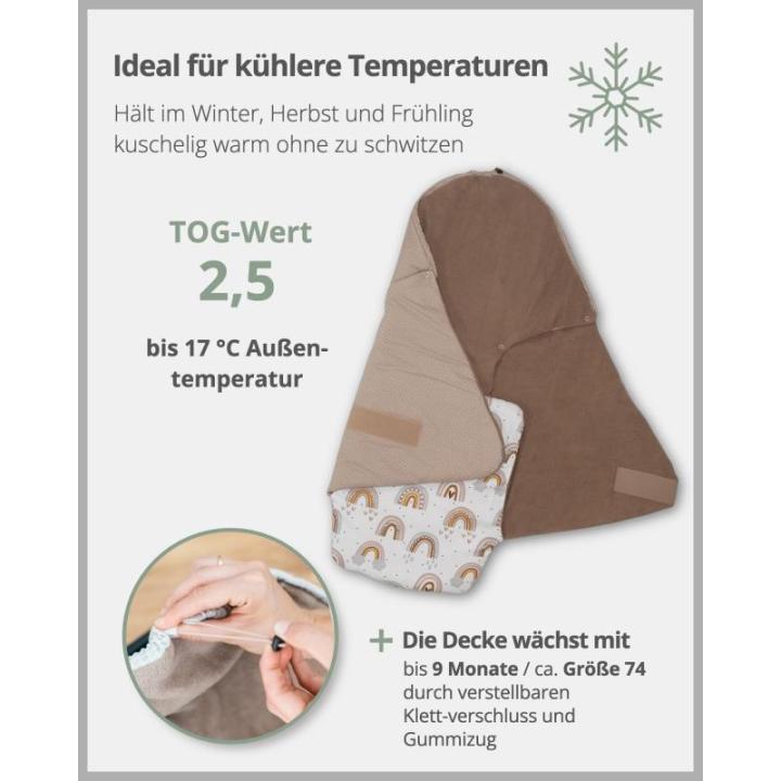 Wikkeldeken voor babyzitje, 100% Oeko-Tex-materialen, ideaal voor herfst en winter, bloemengroen (Made in EU), babydeken voor kinderzitje of kinderwagen, behaaglijke deken voor bab