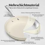 Pannenset met keramische coating, geschikt voor inductie, anti-aanbaklaag, 20/24/28 cm, voor alle warmtebronnen, PTFE-vrij, PFAS-vrij, PFOA-vrij, geschikt voor inductie, ovenbesten